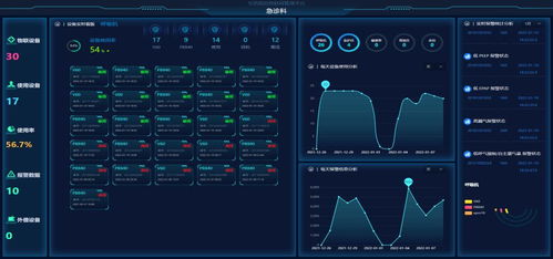 人工智能在临床医学中的应用与实践——聚焦人工智能应用软件开发