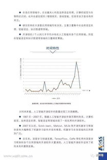 图说中国人工智能开源软件发展白皮书(2018): 人工智能应用软件开发