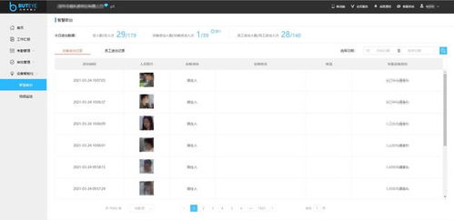 数据、算法与算力 铸就人工智能系统的三大基石
