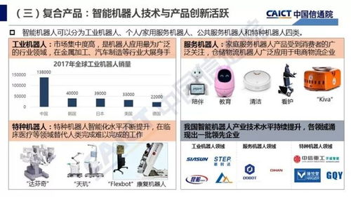 2018年中国人工智能应用软件开发白皮书 产业应用的现状与展望