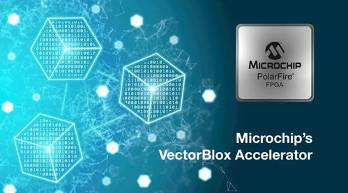 Microchip推出软件开发工具包与神经网络IP，加速人工智能应用软件开发