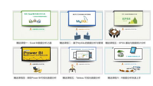 上海人工智能软件开发培训优选指南 聚焦容大职业与淘学培训
